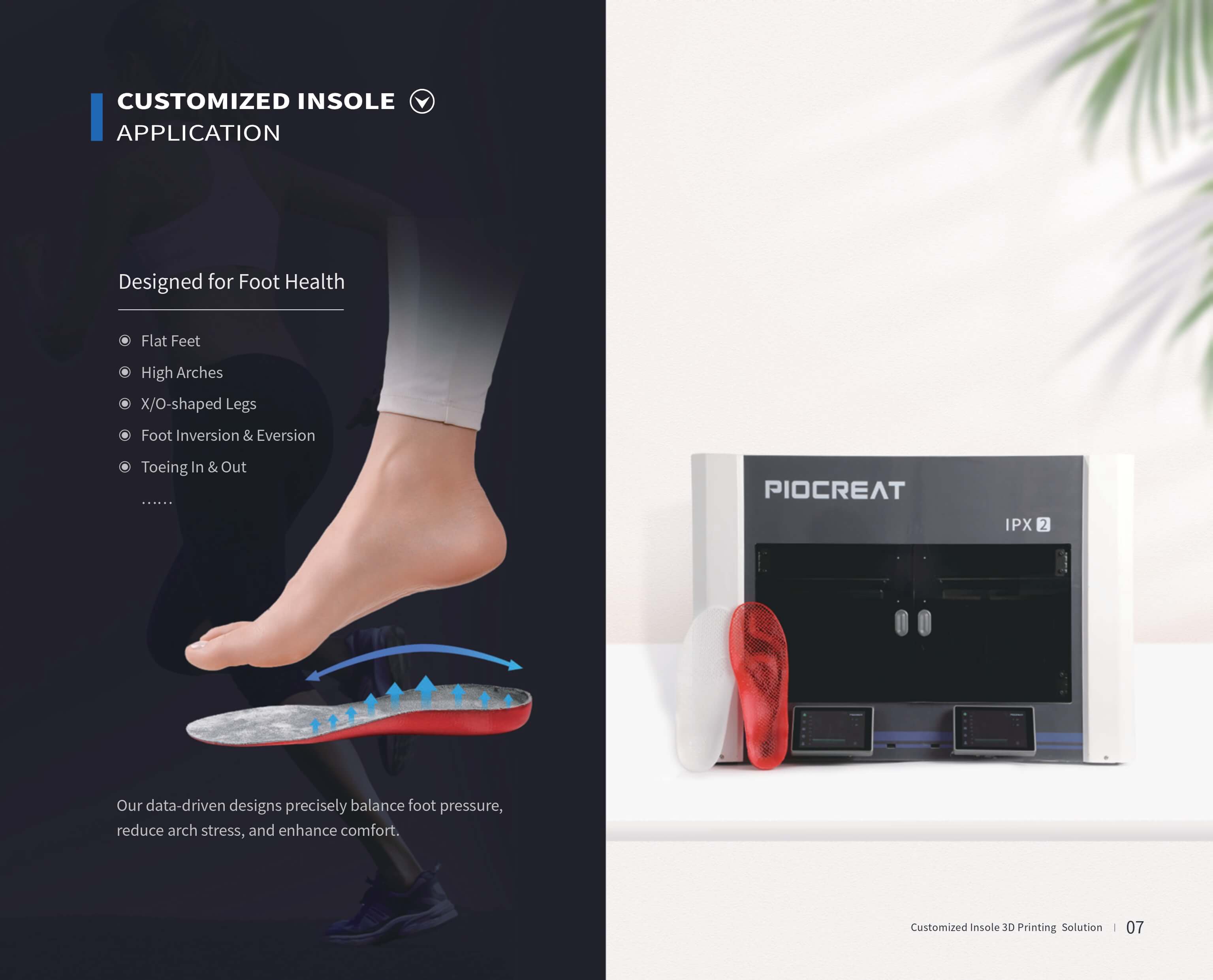 Foot Orthotic Solutions